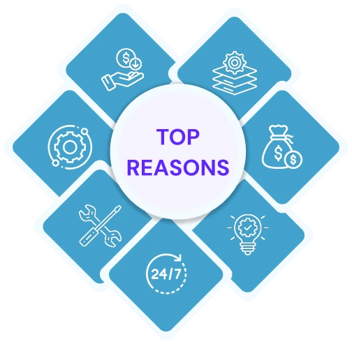 freelancer clone script