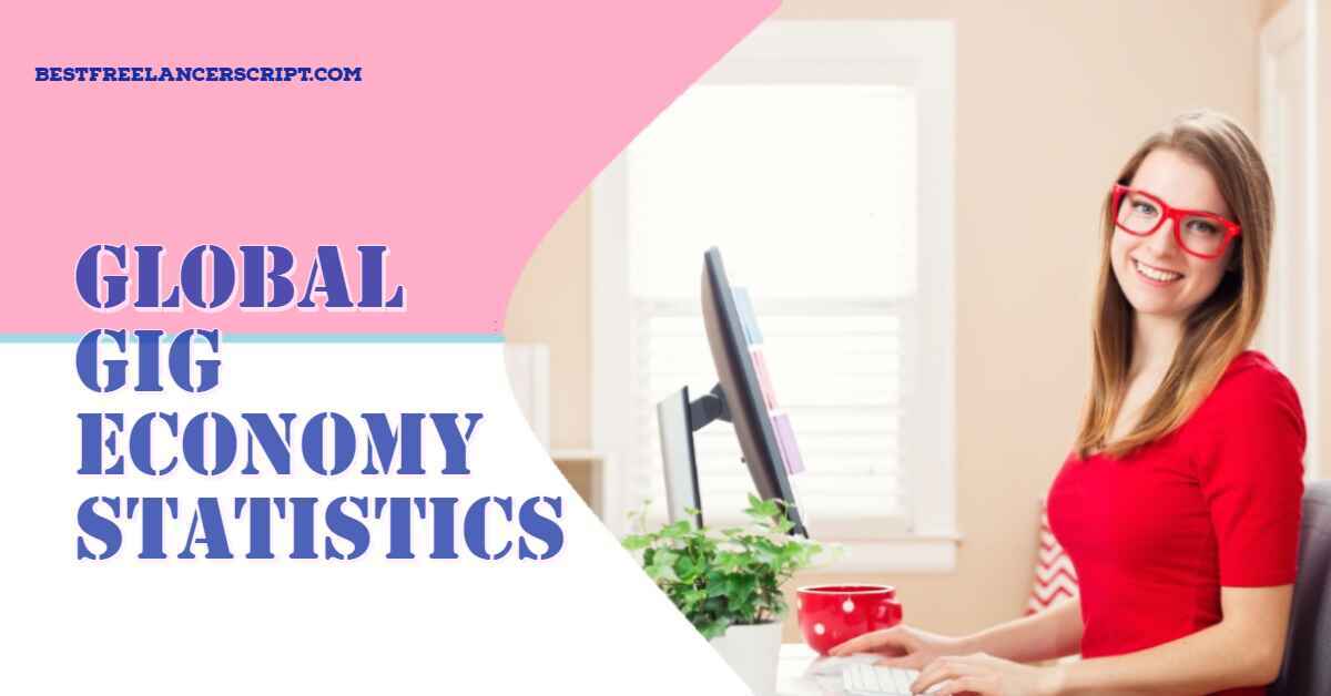 Freelance Marketplace Script