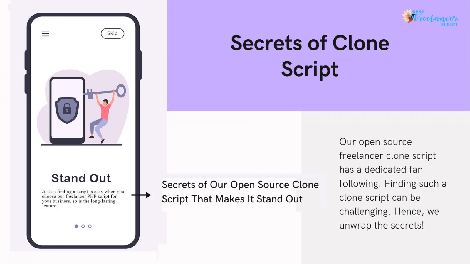 Secrets of Our Open Source Clone Script That Makes It Stand Out Open source freelancer clone script