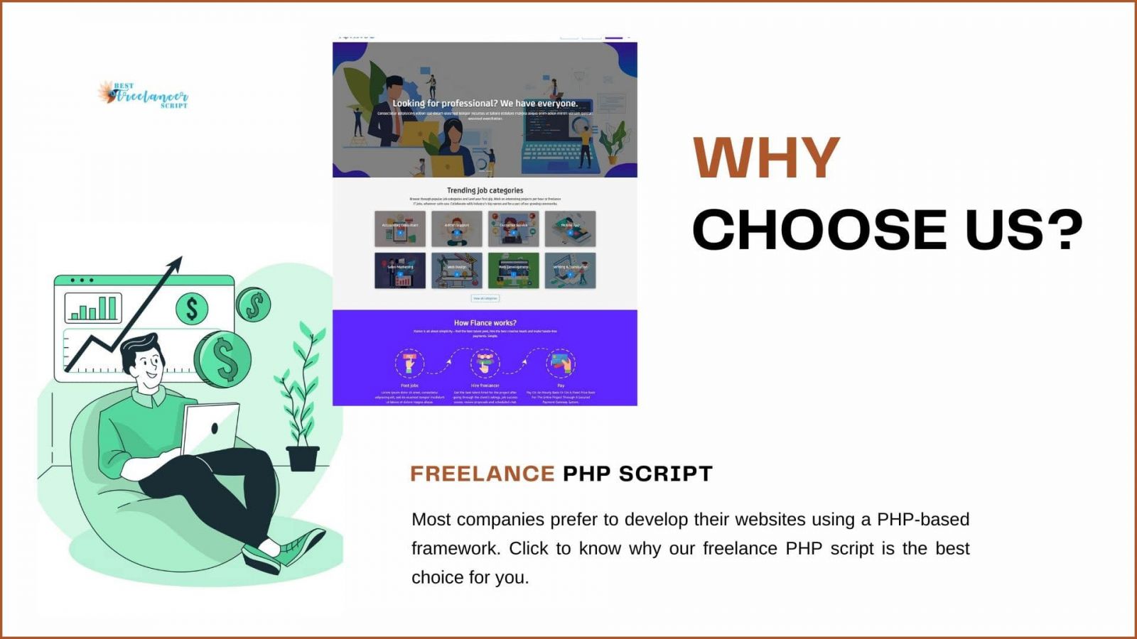 Freelancer PHP script