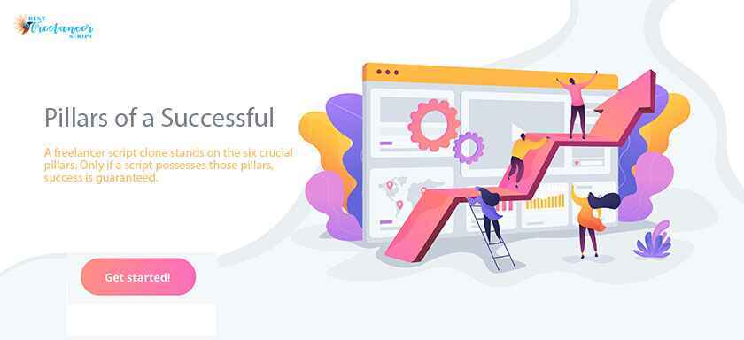 Six Pillars of a Successful Freelancer Clone PHP Script Freelancer Clone PHP Script